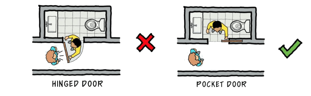Hinged Door vs Pocket Door Clearance Comparison